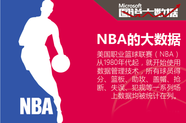俗竞争力