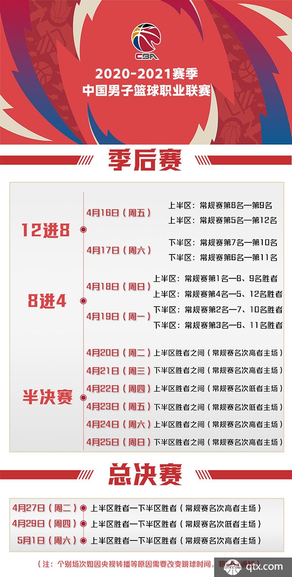 其过度使用