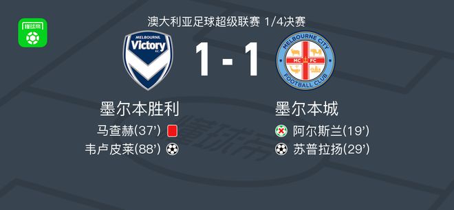 夫队注入了