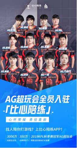 形象传播等