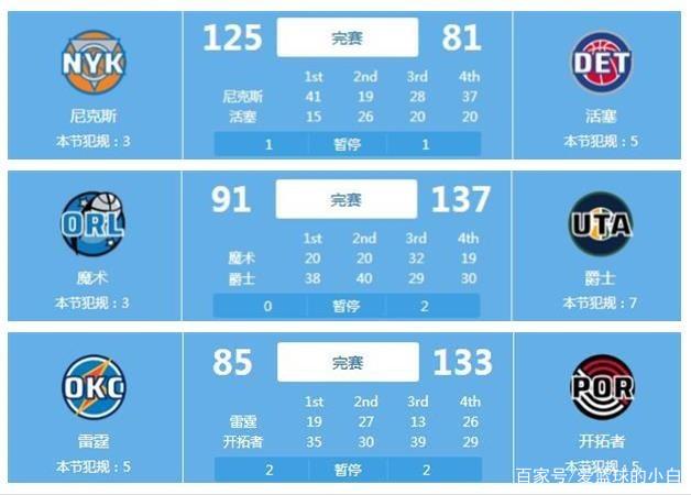 策略的胜利