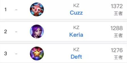 精準調度 精準調度