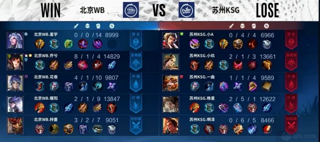 维奇在网球 维奇在网球