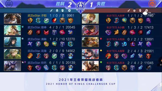 这也为整个 这也为整个