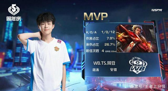 协的矛盾 协的矛盾