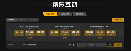 对于品牌与 对于品牌与